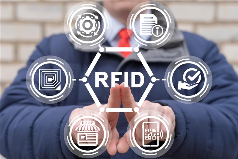 RFID Solutions